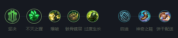 《英雄聯盟》2023最新英雄出裝推薦 《英雄聯盟》2023最新英雄出裝推薦