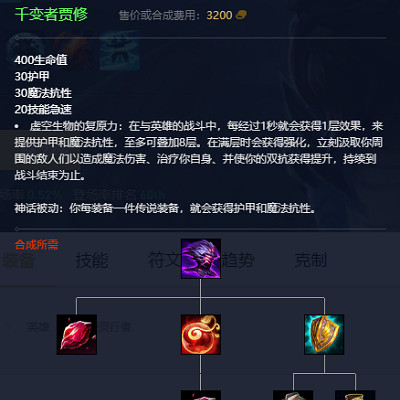 《英雄聯盟》2023最新英雄出裝推薦 《英雄聯盟》2023最新英雄出裝推薦