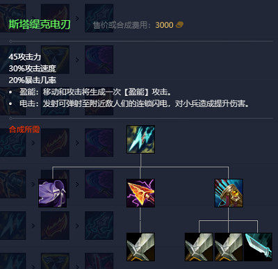 《英雄聯盟》2023最新英雄出裝推薦 《英雄聯盟》2023最新英雄出裝推薦