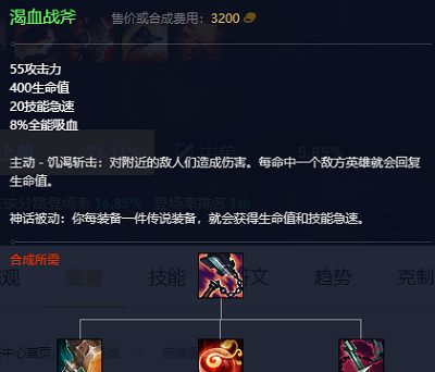 《英雄聯盟》2023最新英雄出裝推薦 《英雄聯盟》2023最新英雄出裝推薦