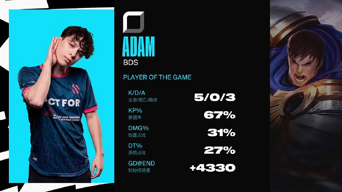 離譜！北美戰隊為《LOL》S賽定製隊服但卻沒打進！