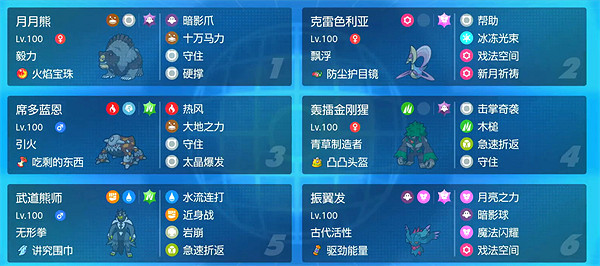 《寶可夢朱紫》轟擂金剛猩努力值加點攻略