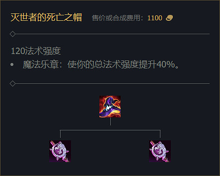 《英雄聯盟》2023最新英雄出裝推薦 《英雄聯盟》2023最新英雄出裝推薦