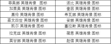 《英雄聯盟》英雄肖像皮膚包多少錢？英雄肖像皮膚包外觀一覽