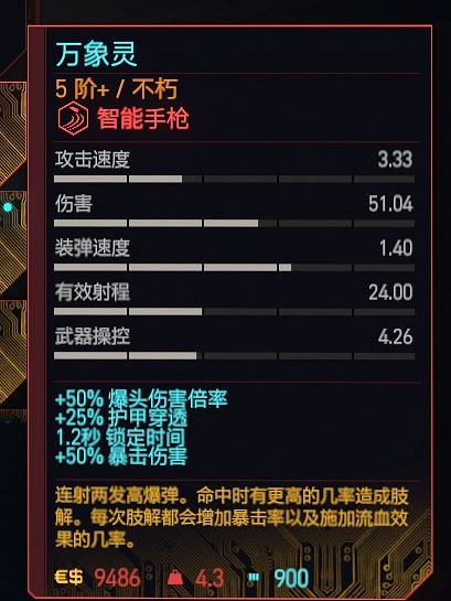 《電馭叛客2077》2.01版全類型武器推薦 2.01強力武器有哪些