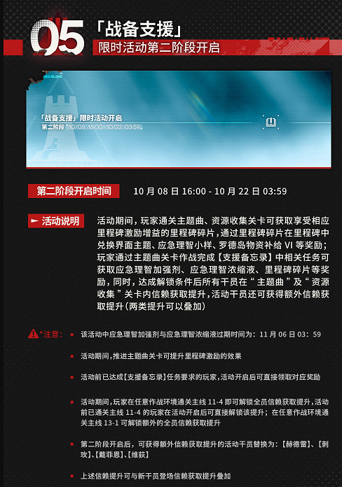 《明日方舟》主線惡兆湍流活動內容介紹 《明日方舟》主線惡兆湍流活動內容介紹