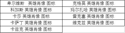 《英雄聯盟》英雄肖像皮膚包多少錢？英雄肖像皮膚包外觀一覽