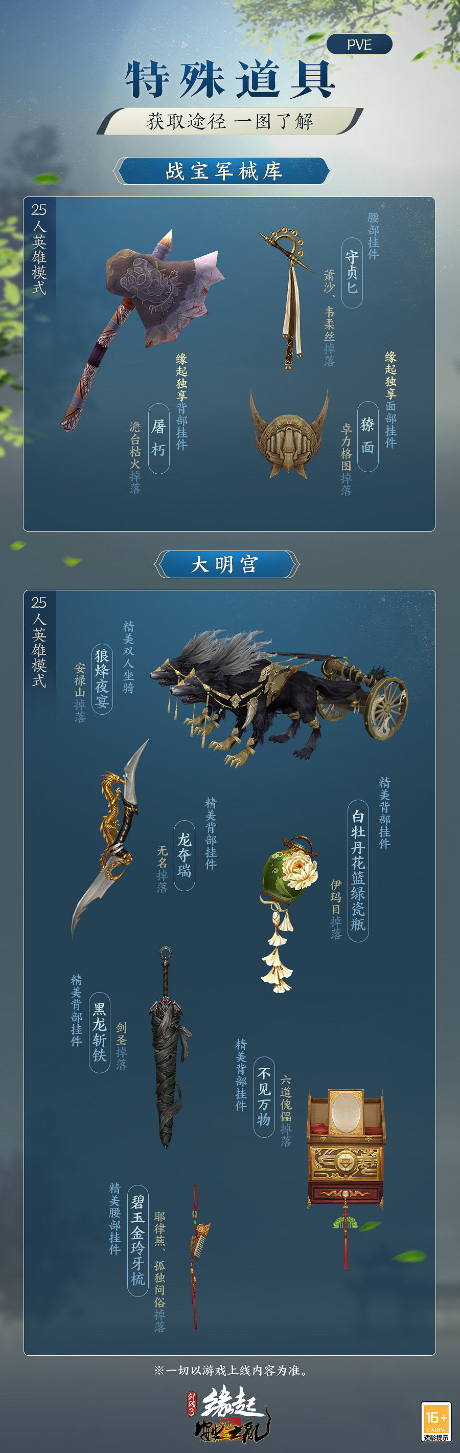 禮遇重九《劍網3緣起》25人團隊秘境“大明宮”等你來戰