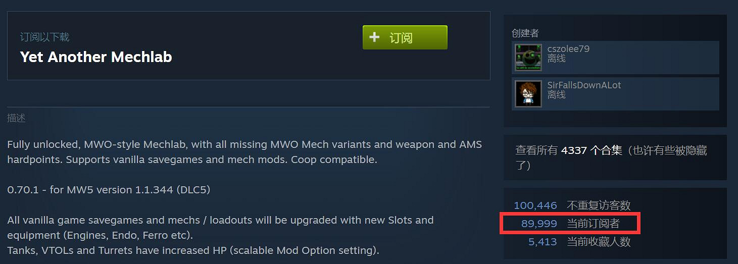 Epic某MOD下載量高達100+萬次！玩家懷疑資料不實