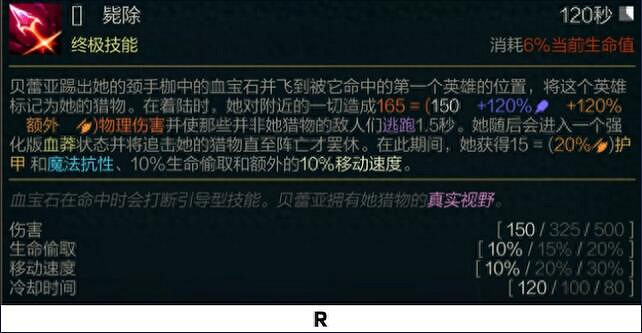 《英雄聯盟》貝蕾亞出裝推薦