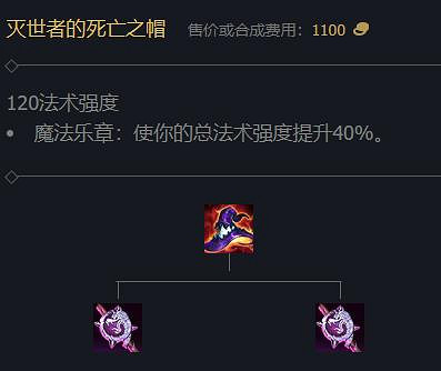 《英雄聯盟》2023最新英雄出裝推薦 《英雄聯盟》2023最新英雄出裝推薦