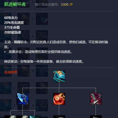 《英雄聯盟》2023最新英雄出裝推薦 《英雄聯盟》2023最新英雄出裝推薦