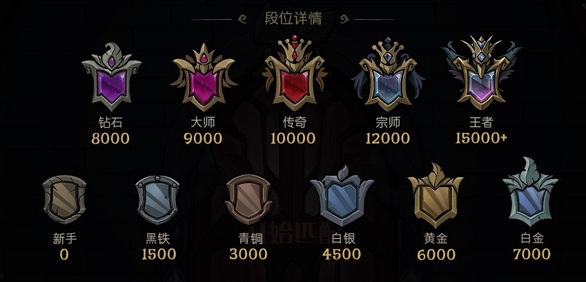 六周年慶火爆《月圓之夜》占據多平台熱門榜單