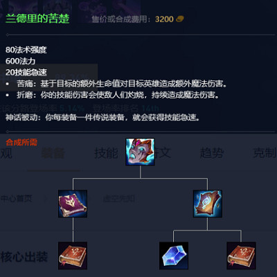 《英雄聯盟》2023最新英雄出裝推薦 《英雄聯盟》2023最新英雄出裝推薦