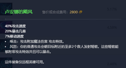 《英雄聯盟》2023最新英雄出裝推薦 《英雄聯盟》2023最新英雄出裝推薦