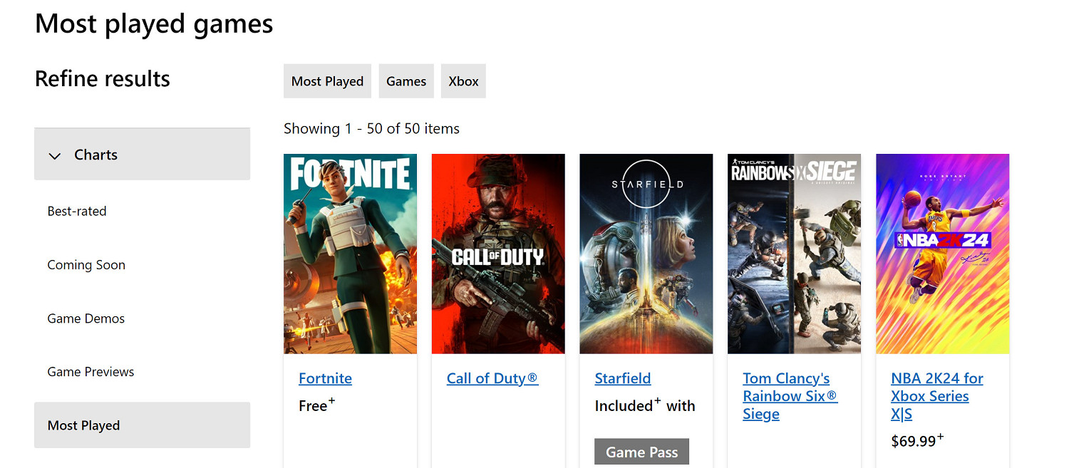 Steam上人氣下降但《星空》仍然是Xbox上多數人的選擇 Steam上人氣下降但《星空》仍然是Xbox上多數人的選擇