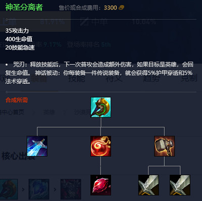 《英雄聯盟》2023最新英雄出裝推薦 《英雄聯盟》2023最新英雄出裝推薦