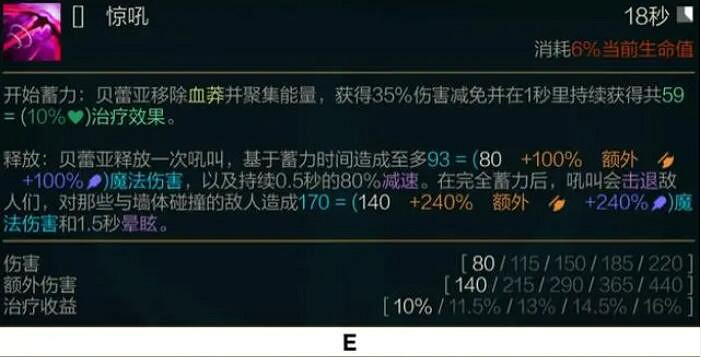 《英雄聯盟》新英雄貝蕾亞登場