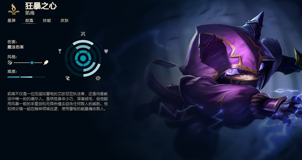 《英雄聯盟》狂暴之心凱南技能加點推薦 《英雄聯盟》狂暴之心凱南技能加點推薦
