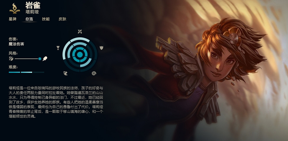 《英雄聯盟》岩雀塔莉埡技能加點推薦