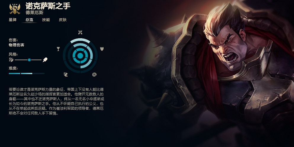 《英雄聯盟》諾克薩斯之手德萊厄斯技能加點推薦