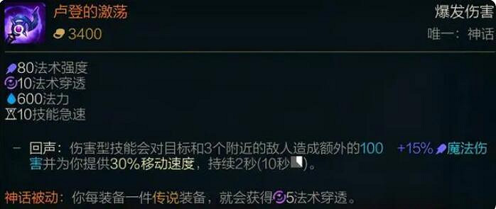 《lol》神話裝備—覽表