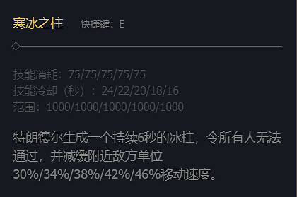 《英雄聯盟》巨魔之王特朗德爾技能加點推薦