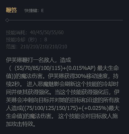 《英雄聯盟》痛苦之擁伊芙琳技能加點推薦