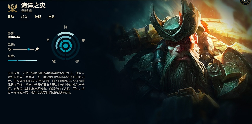 《英雄聯盟》海洋之災普朗克技能加點推薦 《英雄聯盟》海洋之災普朗克技能加點推薦