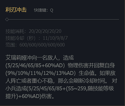 《英雄聯盟》刀鋒舞者艾瑞莉婭技能加點推薦