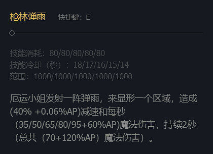 《英雄聯盟》賞金獵人厄運小姐技能加點推薦 《英雄聯盟》賞金獵人厄運小姐技能加點推薦