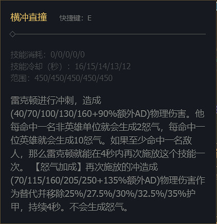 《英雄聯盟》荒漠屠夫雷克頓技能加點推薦