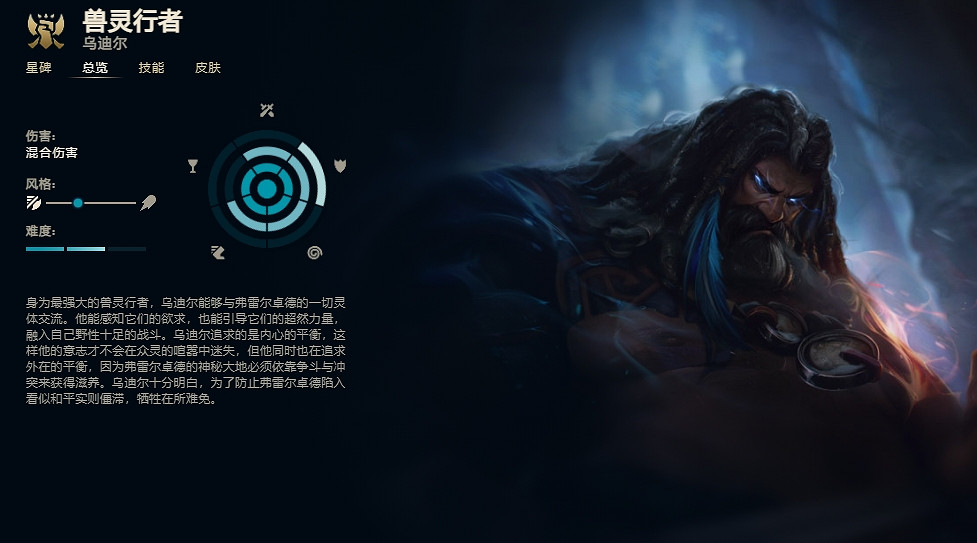《英雄聯盟》獸靈行者烏迪爾技能加點推薦