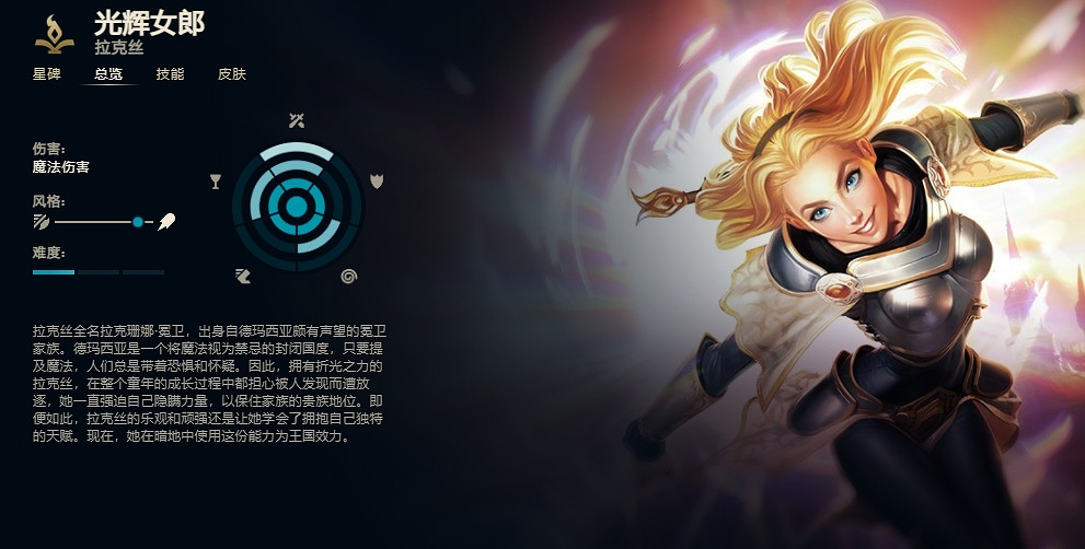 《英雄聯盟》光輝女郎拉克絲技能加點推薦 《英雄聯盟》光輝女郎拉克絲技能加點推薦