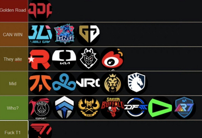 《lol》S13世界賽版本一覽