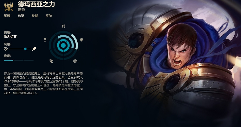 《英雄聯盟》德瑪西亞之力蓋倫技能加點推薦