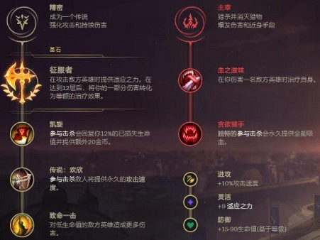 《lol》無限火力vn秒殺出裝推薦