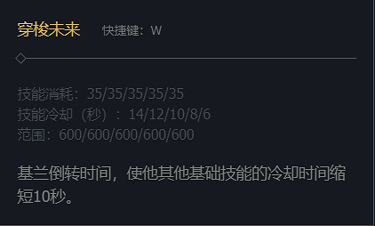 《英雄聯盟》時光守護者基蘭技能加點推薦