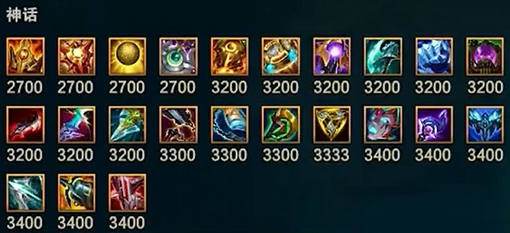 《英雄聯盟》S13賽季結束時間