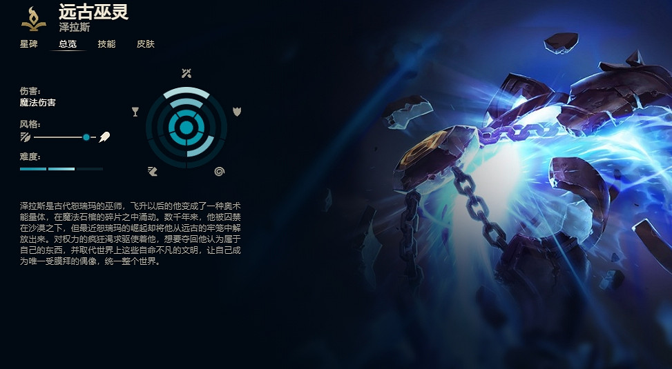 《英雄聯盟》遠古巫靈澤拉斯技能加點推薦