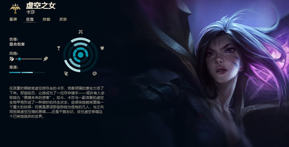 《英雄聯盟》虛空之女卡莎技能加點推薦