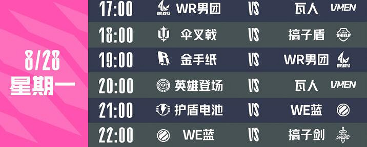 《lol》解說杯2023賽程介紹