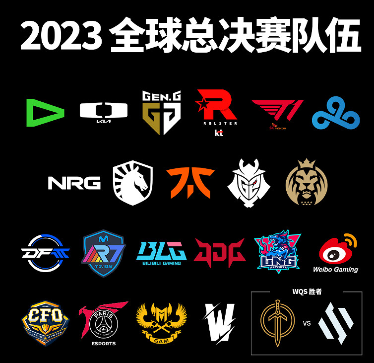 《英雄聯盟》世界賽2023門票價格一覽