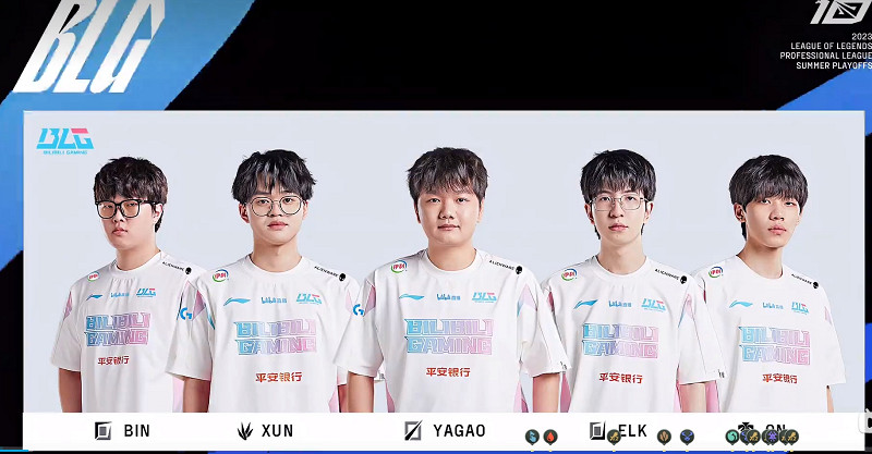 《lol》2023總決賽lpl參賽隊伍介紹