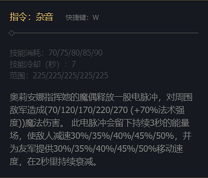 《英雄聯盟》發條魔靈奧莉安娜技能加點推薦 《英雄聯盟》發條魔靈奧莉安娜技能加點推薦