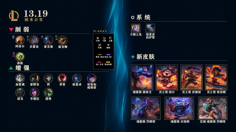 《英雄聯盟》2023世界賽版本介紹