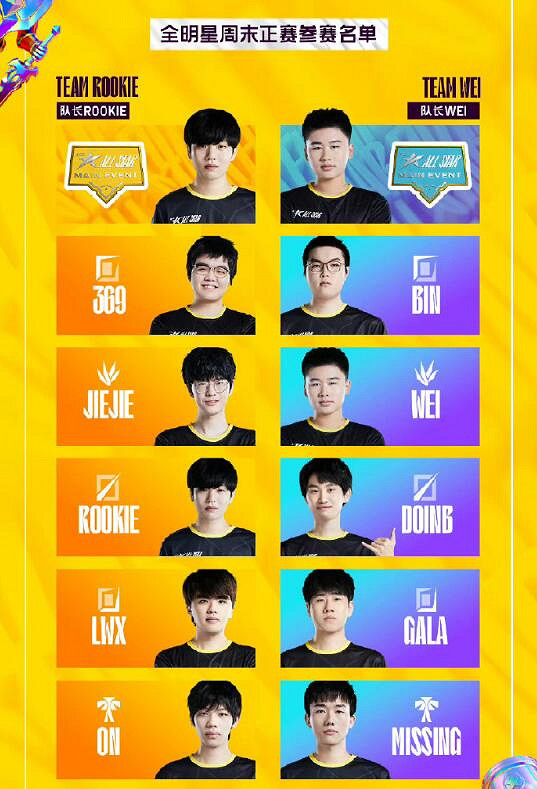 《英雄聯盟》lpl全明星周末時間安排一覽 《英雄聯盟》lpl全明星周末時間安排一覽