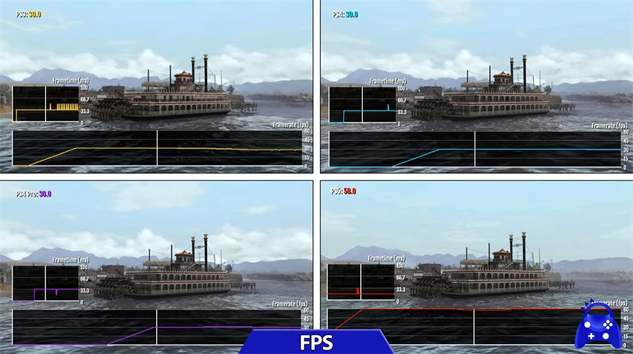 《大鏢客》4大平台畫面對比:60幀畫質有著顯著提升! 《大鏢客》4大平台畫面對比:60幀畫質有著顯著提升!