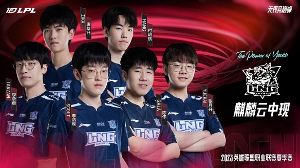 《lol》lplS13世界賽隊伍介紹