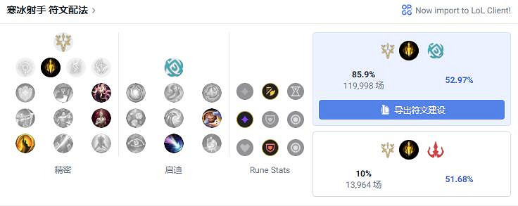 《英雄聯盟》adc最強英雄介紹 《英雄聯盟》adc最強英雄介紹